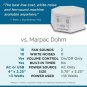 Adaptive Sound Technologies LectroFan High Fidelity White Noise Sound Machine wi