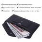 Women's Wallet Leather RFID BLOCKING Ultra Thin Envelope Purse Travel Clutch wi