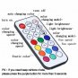LEDdess Rainbow Wire RGB LED Fans, Quiet Edition High Airflow Adjustable Colors