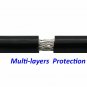 Printer Cable 25 ft, SNANSHI USB Printer Cable 25 Foot USB 2.0 Type A Male to Ty