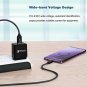 Quick Charge 3.0 Wall Charger, Quick Charge 3.0 USB Car Charger Adapter, iSeeker