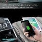 Quick Charge 3.0 Wall Charger, Quick Charge 3.0 USB Car Charger Adapter, iSeeker