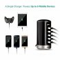 USB Charger, Jelly Comb Universal 6 Ports Desktop USB Charging Station with Smar