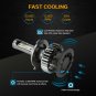 Zdatt H7 LED H1 H4 H11 H8 H9 HB2 HB3 HB4 Car Light Canbus Headlight Bulb 10000LM
