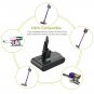 Vacuum Cleaner Replacement Rechargeable Battery For Dyson V7 21.6V 4.0Ah Li-lon