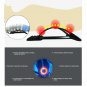 Stretcher Back Massager Lumbar Fitness Exercise Back Trainer Spinal Pain Health