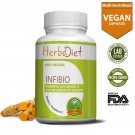 Turmeric Curcumin 95% Tumeric with BioPerine® Black Pepper 500mg 120 Capsules