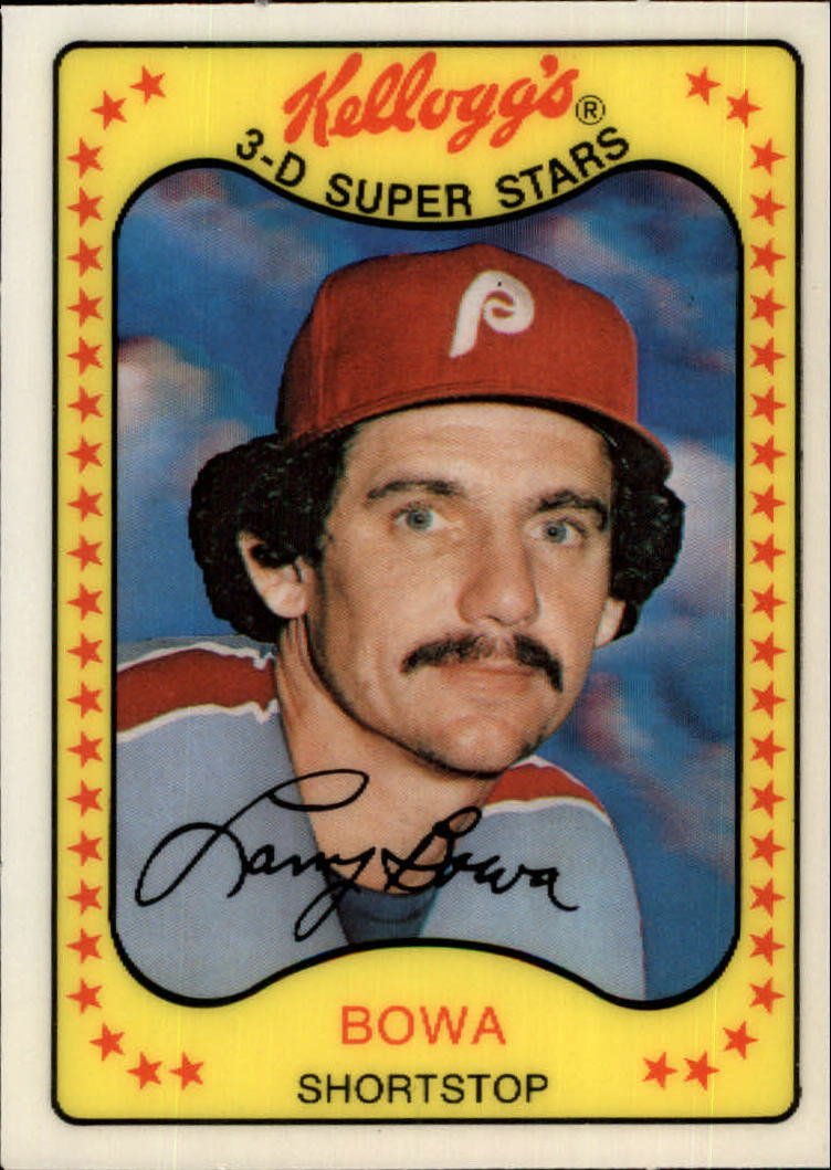 1981 Kellogg's 43 Larry Bowa