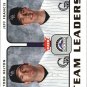 2006 Fleer Team Leaders TL9 T.Helton/J.Francis