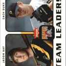 2006 Fleer Team Leaders TL21 J.Bay/Z.Duke 2006 Fleer Team Leaders TL21 J.Bay/Z.Duke