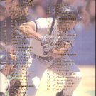 1993 Flair 298 Checklist 1-100 1993 Flair 298 Checklist 1-100