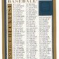 1998 Topps  #276 Checklist