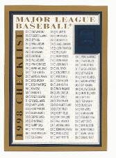 1998 Topps 502 Checklist