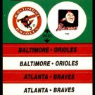 1988 Fleer Team Stickers 3 Baltimore Orioles/Atlanta Braves/Milwaukee County Stadium 1988 Fleer Team Stickers 3 Baltimore Orioles/Atlanta Braves/Milwaukee County Stadium
