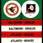 1988 Fleer Team Stickers 3 Baltimore Orioles/Atlanta Braves/Milwaukee County Stadium