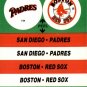 1988 Fleer Team Stickers 63 San Diego Padres