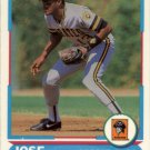 1988 Score Young Superstars II 4 Jose Lind