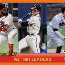2021 Topps Big League Orange 248 Manny Machado Marcell Ozuna Freddie Freeman 2021 Topps Big League Orange 248 Manny Machado Marcell Ozuna Freddie Freeman