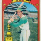 1972 Topps #62 Angel Mangual