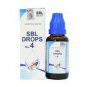 SBL Drops No.4 For Hypertension 30ml