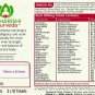 2x Maharishi Ayurveda Energol MA 20 Tablet | 2 Pack