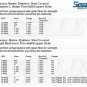 SeaLux 316 S.S.Trim Cover 90 Degrees Elbow Bilge Pump Thru-Hull