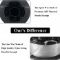 String Trimmer Line Spools Cap Spring  Replacement for Black & Decker RS-136-BKP