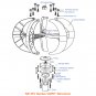 300W Wind Turbine Generators VAWT Vertical Axis+Windmill Controller 12V 5-Blade