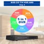8 Channel CCTV Camera Security System 1TB DVR - NEW!!