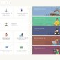 Lingualeo Premium Account Subscription Fast Digital Delivery