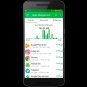 Adguard Ad Blocker 1PC/1MAC + Mobile 1 year Subscription Fast Digital Delivery