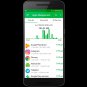 Adguard Ad Blocker 1 Mobile 1 Year Subscription Fast Digital Delivery