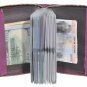 Easyoulife Womens Credit Card Holder Wallet Zip Leather Card Case RFID Blocking
