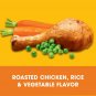 Pedigree Complete Nutrition Adult Dry Dog Food Roasted Chicken, Rice, 33 Lb. Bag