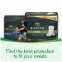 Depend FIT-FLEX Incontinence Underwear for Men, Maximum Absorbency, XL, Gray ...