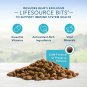 Blue Buffalo Life Protection Formula Healthy Weight Dog Food &acirc;�� 15 lb. Bag