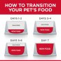 Hill'S Science Diet Adult Indoor Cat Food, Chicken Recipe Dry Cat Food, 15.5 Lb