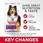 Hill'S Science Diet Adult Sensitive Stomach & Skin Dog Food, Chicken, 30 Lb Bag