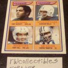 Dallas Cowboys 1982 Topps 1981 Team Leaders Football Card