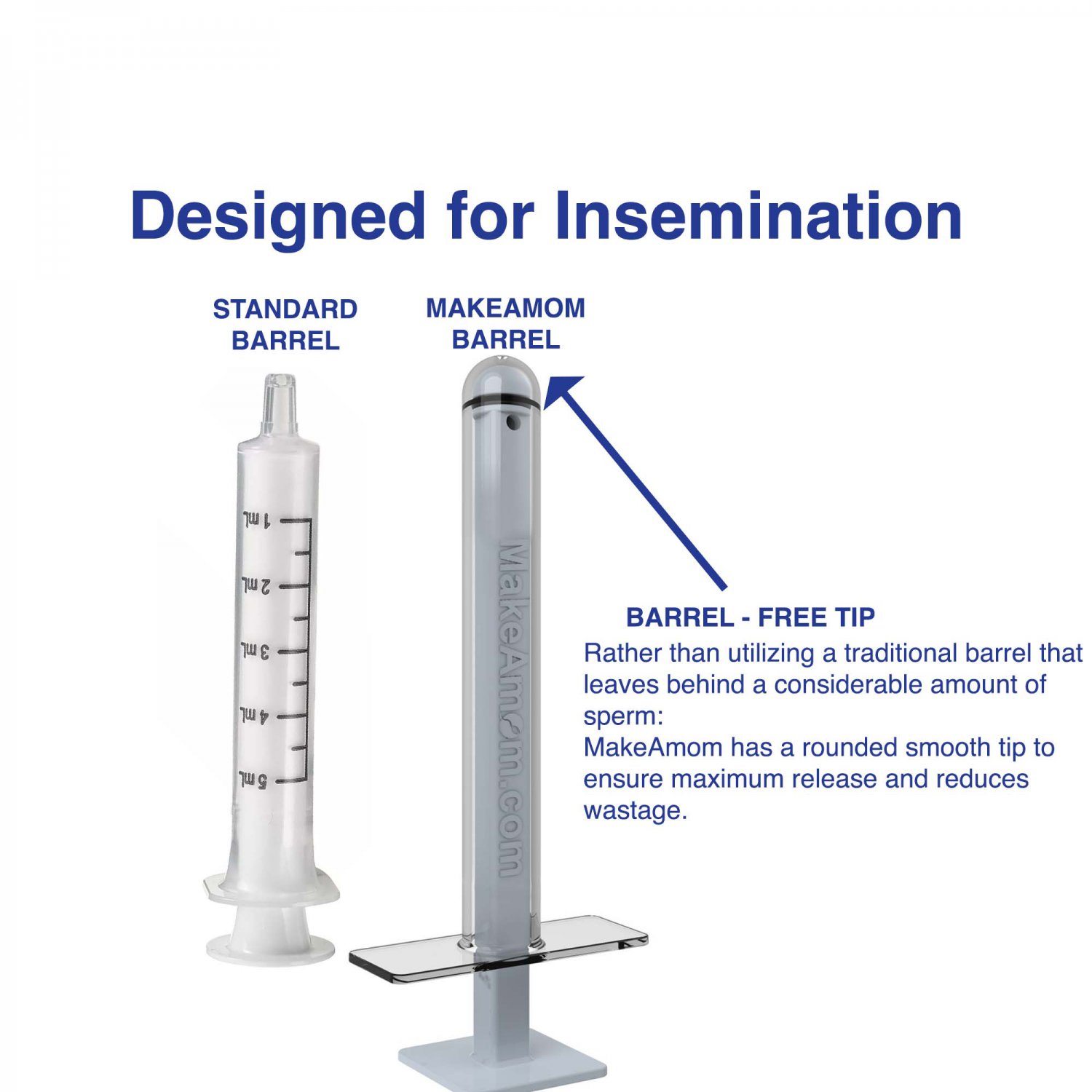 The Cryo baby Kit FSA/HSA Eligible Home Insemination Kit