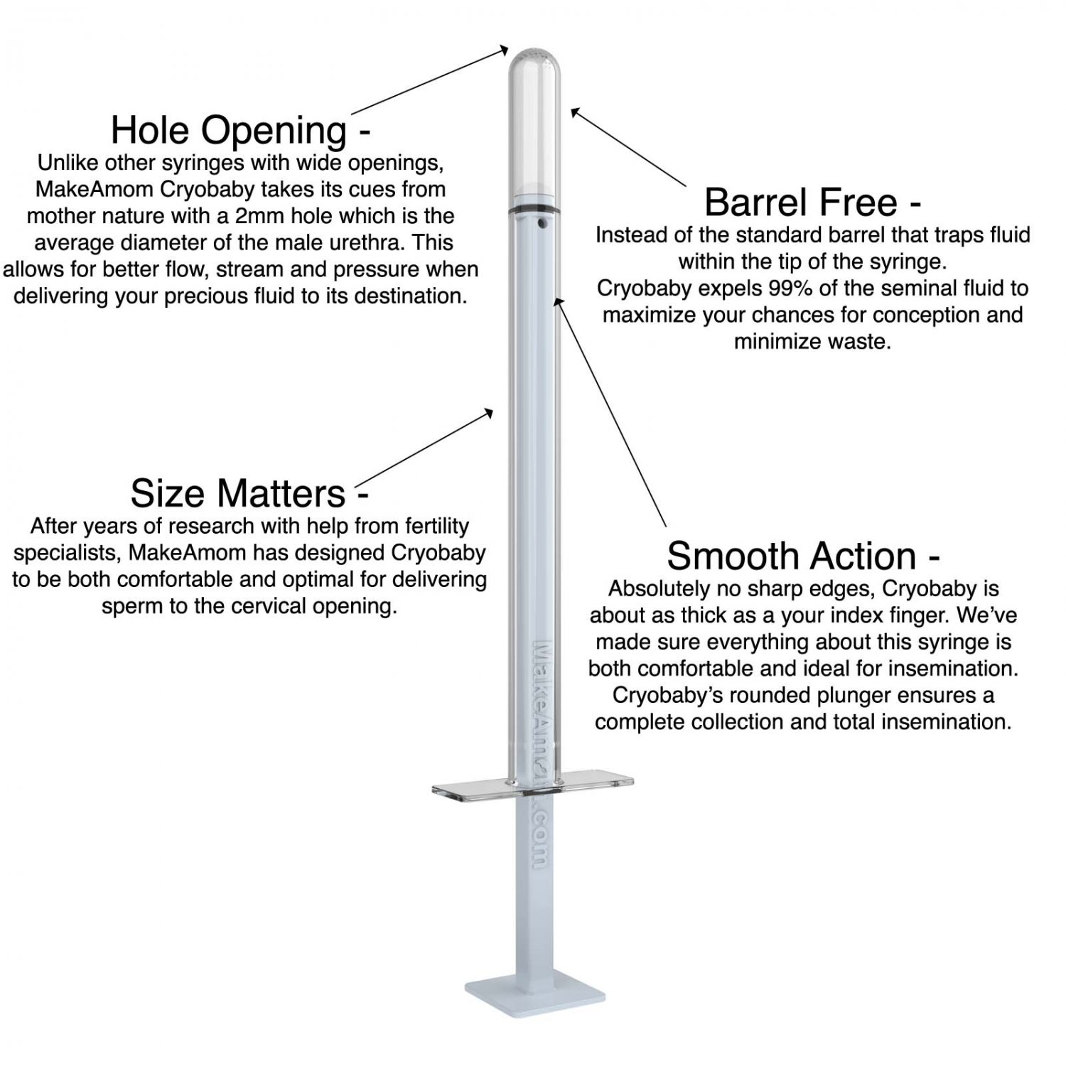 The Cryo baby Kit FSA/HSA Eligible Home Insemination Kit