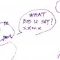 c35 Aceo Original Graffiti pop art Hand Drawing what did u say