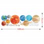 The Watercolor Solar System Kids Wall Stickers with kid's name