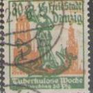 Danzig 1921 (used)