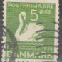 Denmark 1935 (used)