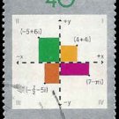 Germany 1977 (used)