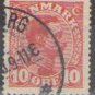 Denmark 1913 (used)