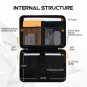 Laptop Bag Breefcase Sleeve Case PULeather for MacBook Pro/Air/iPad Pro 12.9