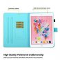 iPad 7th Generation Case, 10.2 Dteck Slim Fit Folio Stand Premium...
