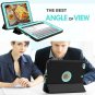 SEYMAC iPad 6th/5th Generation Case, Three Layer Heavy Duty Light Blue